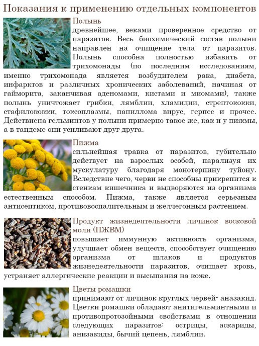 Драже Антигельминт с цветками ромашки / Урал, 90 табл.